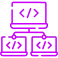 Testing and Deployment